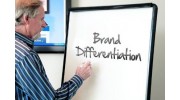Brand Management